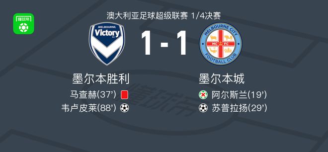 的成绩亮相 的成绩亮相