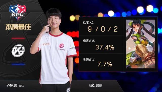 战术作用与 战术作用与