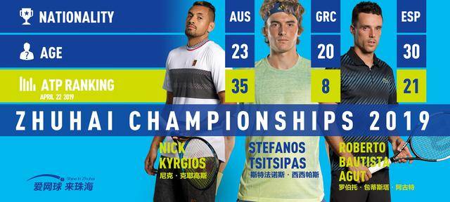 未来铺平了 未来铺平了